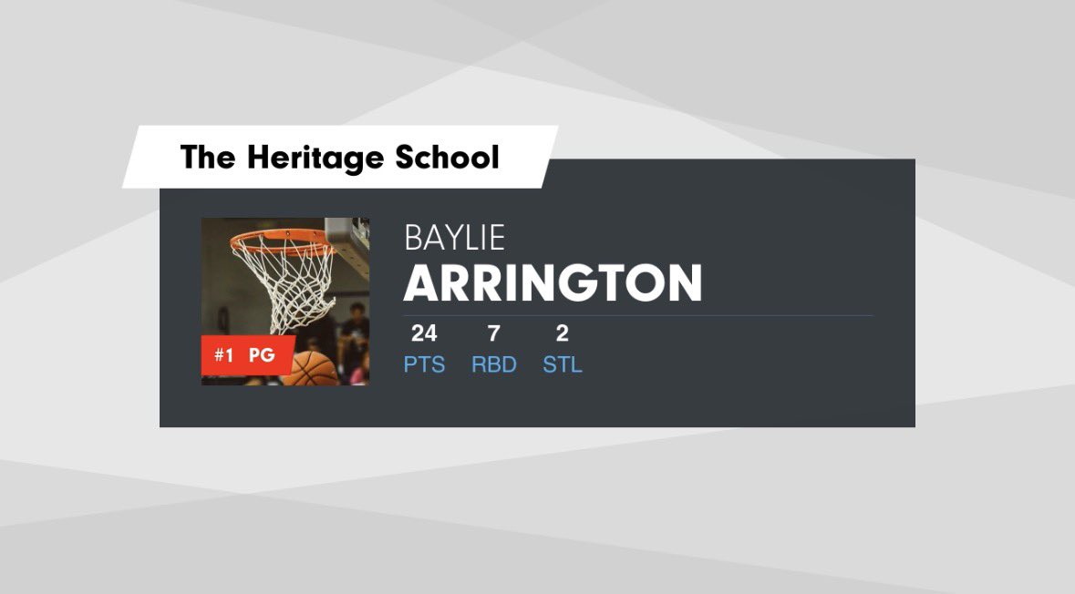 Baylie tweet media