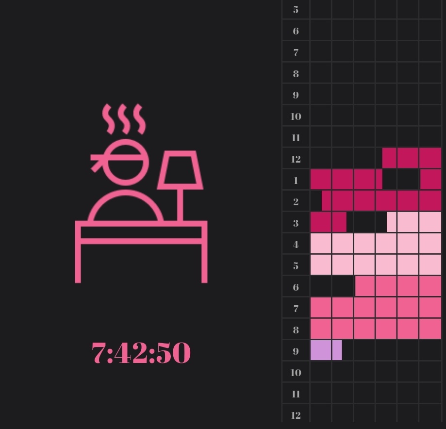 studyasi's tweet image. dia 09! #studytwt #studytwtbr

Hoje rendeu!