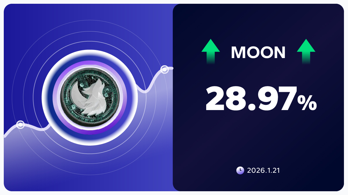⏰ 價格提醒！ 🚀 $MOON 在AscendEX 24 小時內漲幅高達+28.97%！ 📈 行情已經來臨，千萬別錯過！ 🔗  立即註冊，抓住機會：https://t.co/J1CBo8DE84 👥 加入社群，掌握第一手資訊: https://t.co/7TpNkdEd81  🔥 加入AscendEX: 升級你的交易體驗。 #頂峰#AscendEX #加密貨幣#