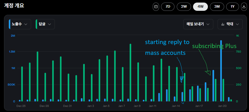 Clever⚡️💫 tweet media