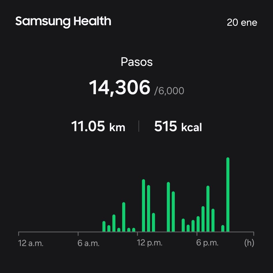 yefsohol's tweet image. Mi dia en cuatro fotos 👊🏻💪🏻