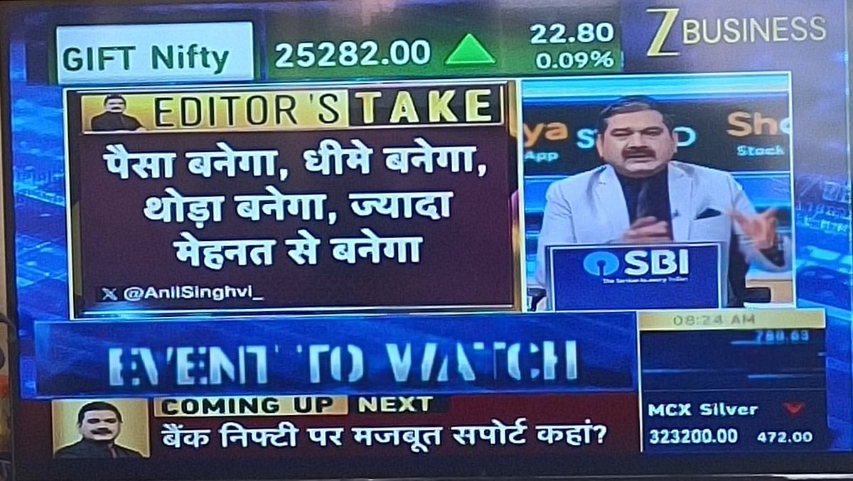 witty_nifty's tweet photo. #Nifty  #nifty50 
#traders #investors #ShareMarket 

Current Market Scenario ! https://t.co/ximDsLdHKn