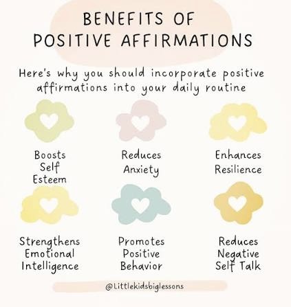 KindnessChamps's tweet photo. "Believe in yourself and you’ll be unstoppable." Unknown
Hey unstoppable people🥰
Positive affirmations provide a plethora of positive benefits for your well-being🌟
Thanks #Littlekidsbiglessons😊
#youmatter #loveyou #positiveaffirmations #youareawesome❤️ https://t.co/68inkxOPly