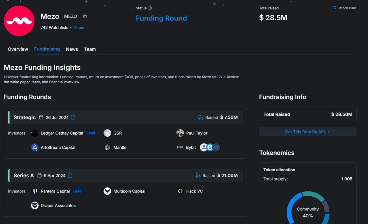✨Kèo tàu nhanh MEZO

♻️<a href="/MezoNetwork/">Mezo</a> là một L2 BTC, cho phép người dùng borrow, earn, spend mà không cần bán BTC. Mezo đã raise được M28.5$, tokenomic có tổng cung 1 tỷ trong đó 40% dành cho cộng đồng.

♻️Làm task kiếm MATS, nhiều MATS sẽ quy đổi ra nhiều $MEZO