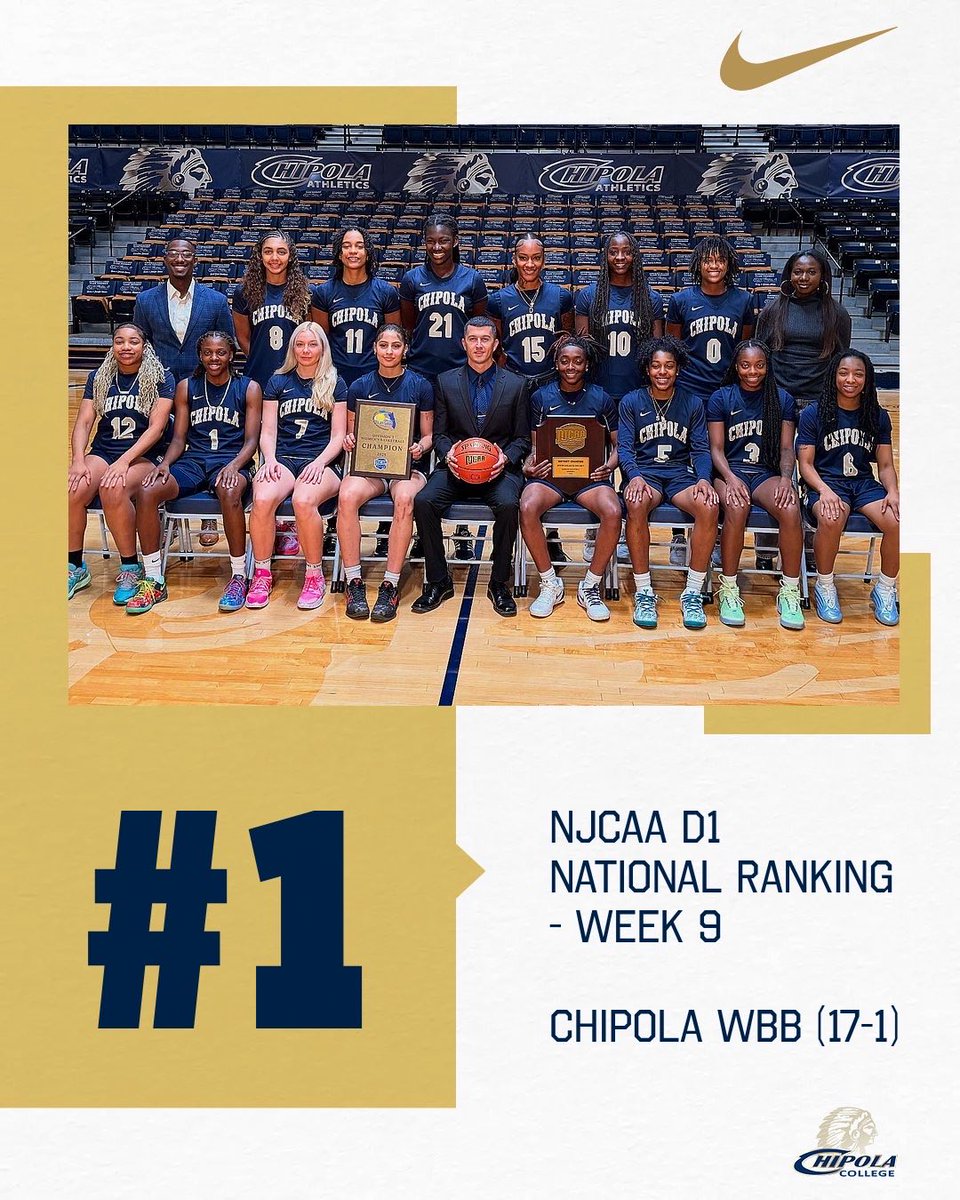 Chipola WBB tweet media