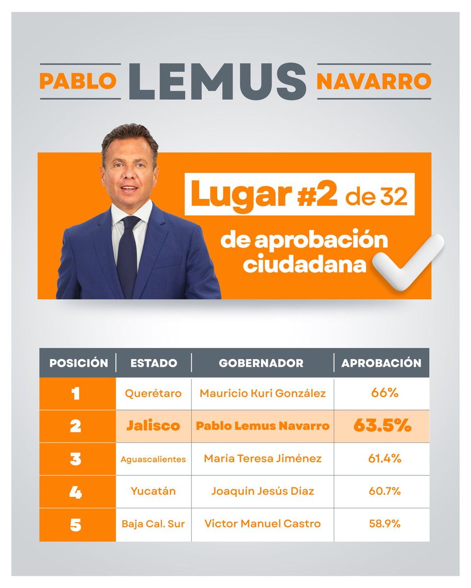 Horacio Fernández Castillo tweet media