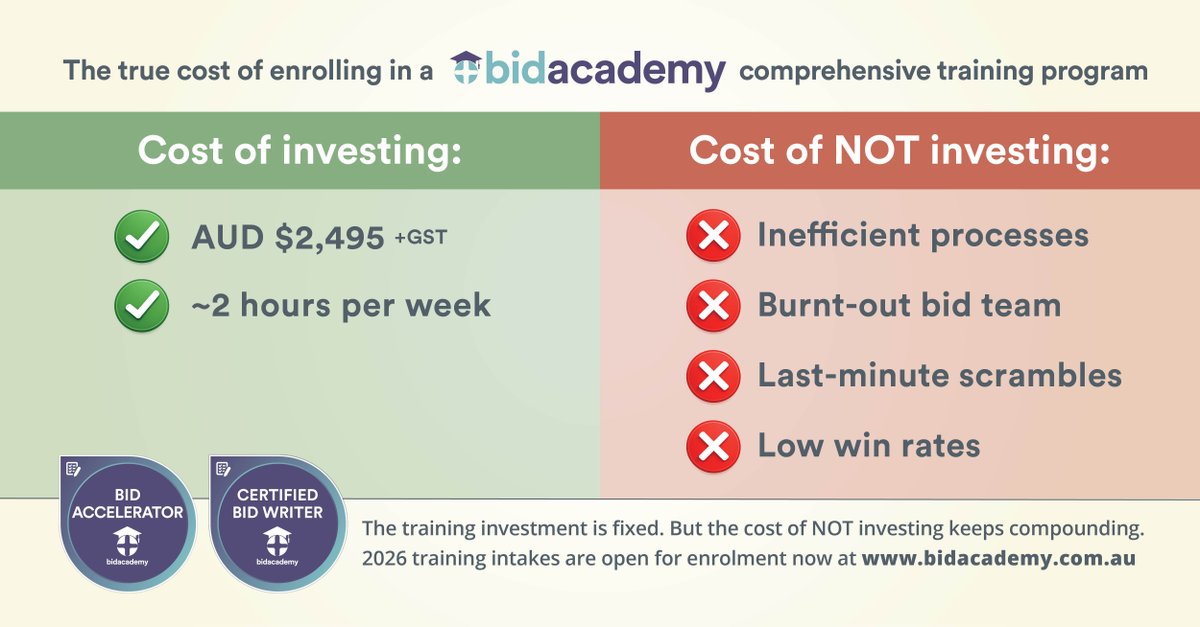 There are two ways to look at investing in Bid Academy's comprehensive tender training.

The cost of the investment is fixed.
But the cost of NOT investing compounds with every submission.

Intakes starting February 2026 are open for enrolment now: ap1.hubs.ly/y0wVg80