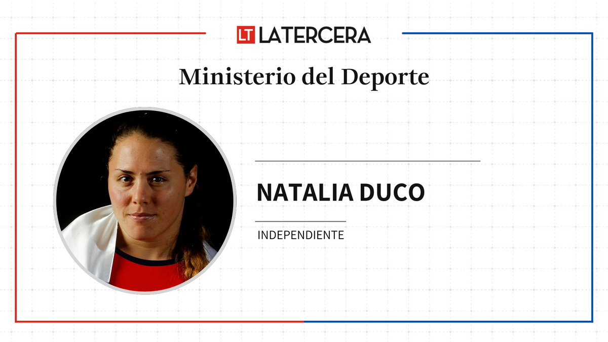 latercera's tweet image. Minuto a Minuto | Kast presenta a la atleta Natalia Duco como ministra del Deporte latercera.com/politica/notic…