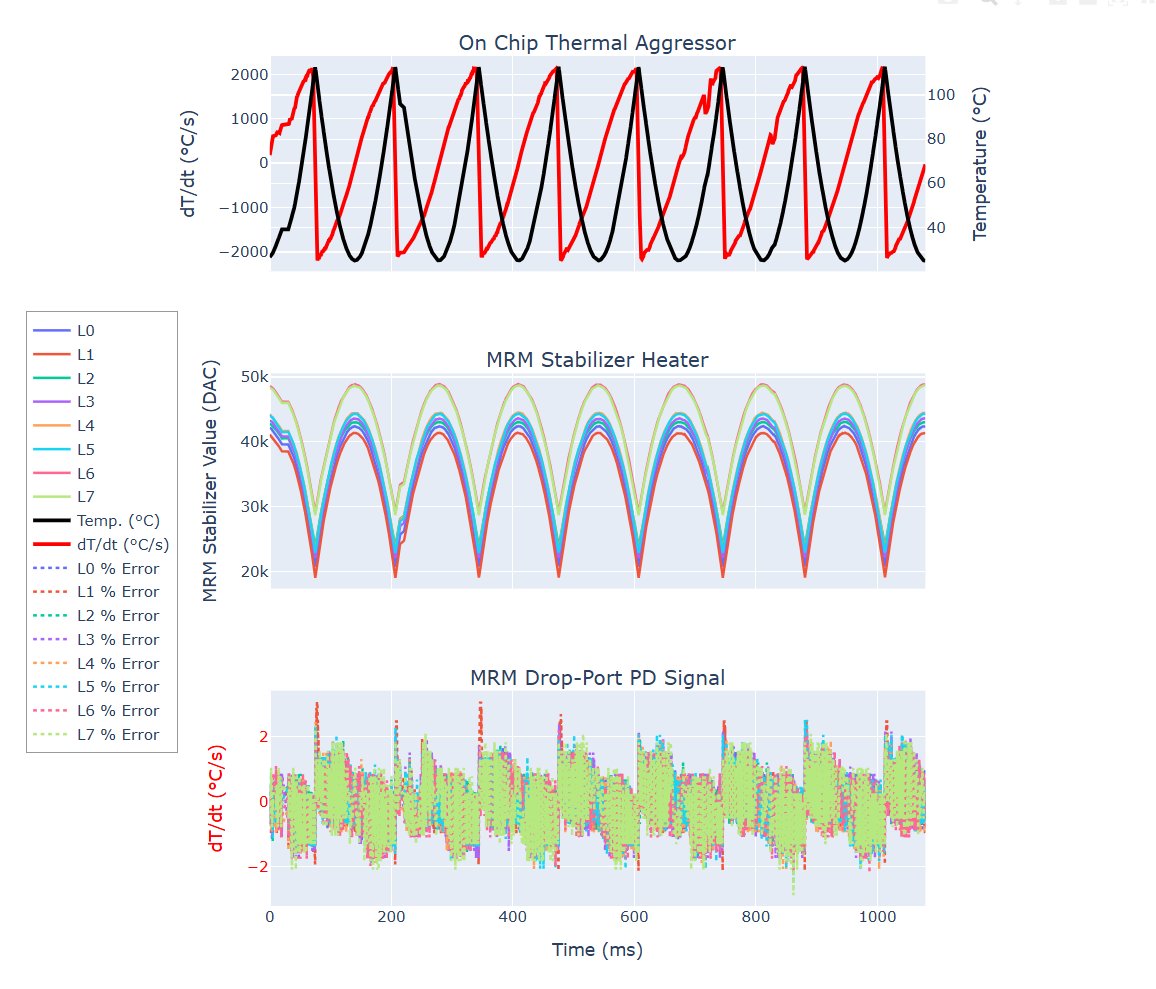 Peter Carson tweet media