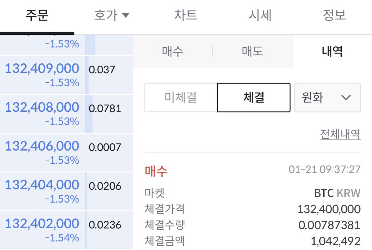 증권DB추출࿑【텔 @tetherDB】ꘆ최신코인업자디비.kte