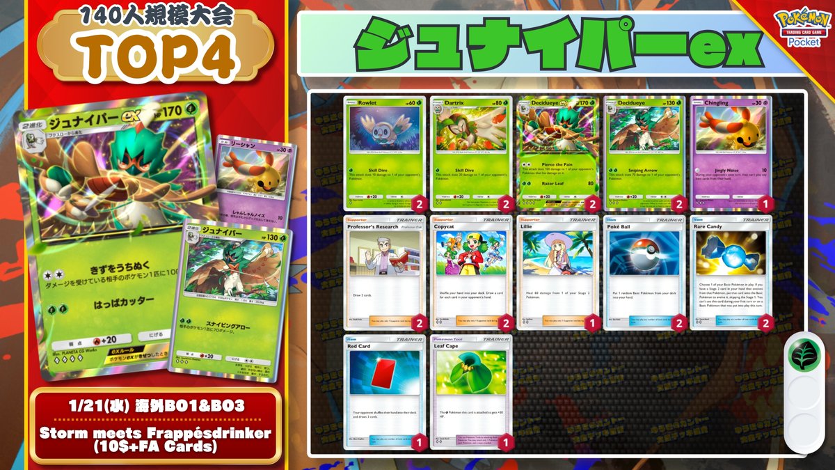 🌏 ポケポケ 大会結果｜1/21(水) 🌏 140人参加の大会で『ジュナイパー