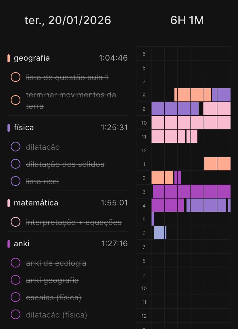 studrrys's tweet image. esqueci de postar o study de ontem 😧
provavelmente começarei a postar semanalmente, pra não ficar mto repetitivo os posts ☝🏻