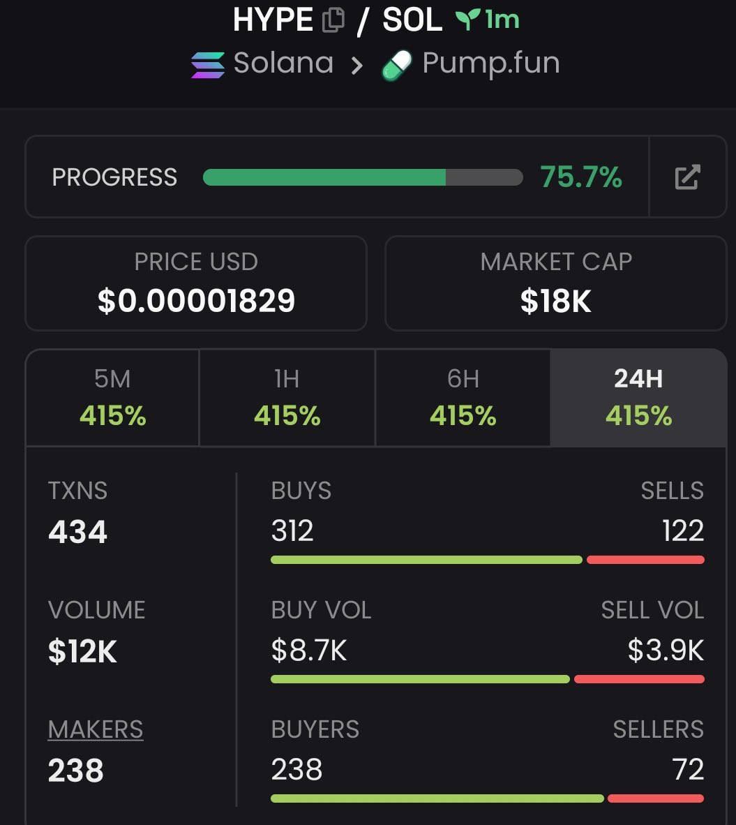 Ca><

24JHooGRmKdG8rhESmE7Cqucc7CgaqY3Q89qsZG5pump