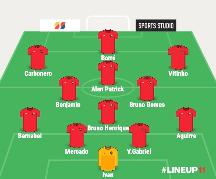 Essa aqui é minha escalação pro greNAL do domingo: