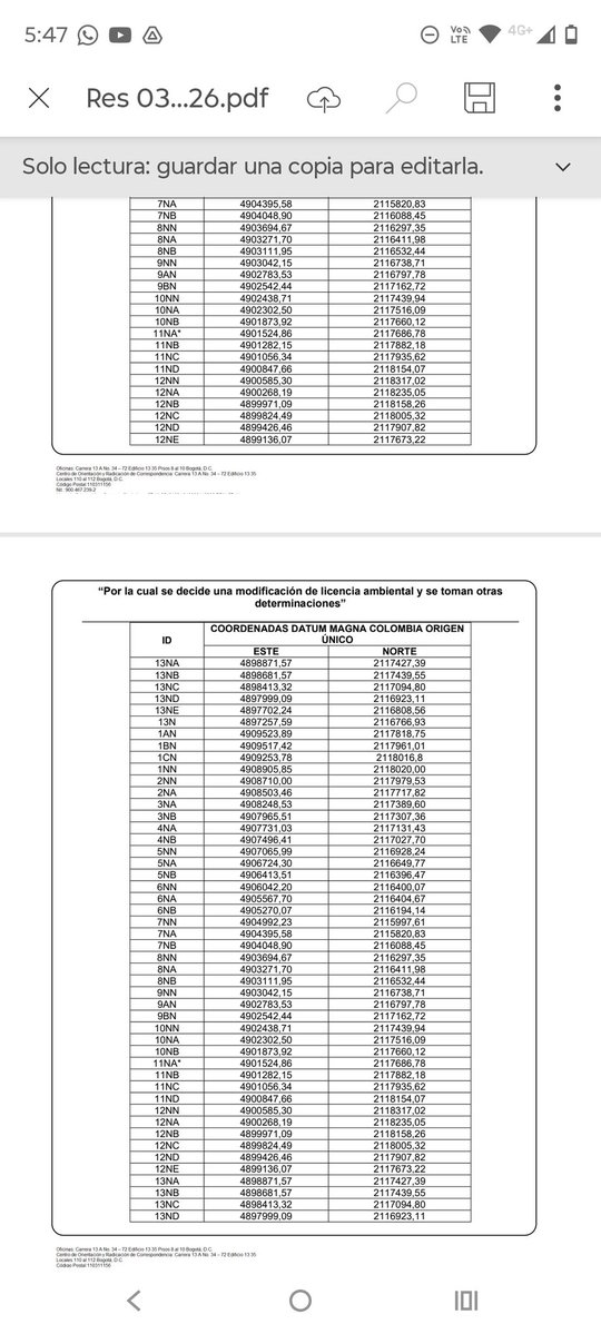 Crónica de una arbitrariedad licenciada: El avance enajenado del GEB y el silencio de la ANLA !!
En las montañas de Cundinamarca y Boyacá, el aire ya no solo huele a pino y frailejón; huele a despojo institucional. La reciente Resolución 000034 de 2026, emitida por la Autoridad