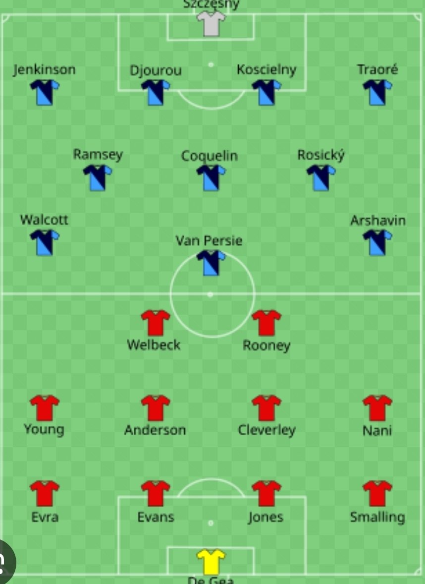 fisher_180's tweet photo. @ndiawomuga @Footballtweet 8-2 united mind https://t.co/h5eyoE3EuD