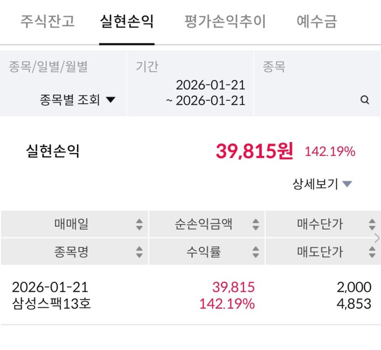 prettyeon's tweet image. 스팩 청약 처음하는데, 기분 좋은 첫만남!
스팩도 연습 많이 하면 감이 오겠죠?
오늘은 덕양에너젠 비례 청약하러~~!!

blog.naver.com/nayeon0508/224…