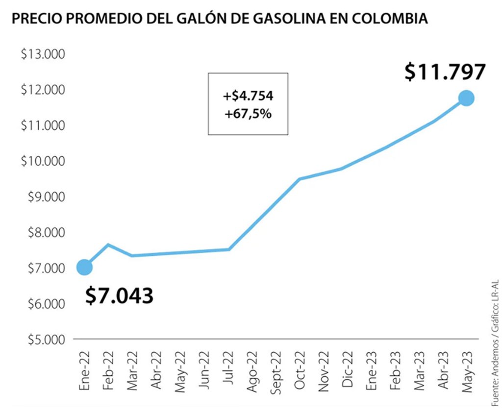 BorisJavier's tweet photo. @CamiloRomero @YoAlejoV @petrogustavo @PalmaEdwin @Mamertos0 @Betocoralg @geryances @juliomario55555 @JUANCAELBROKY @mariovalencia01 @Tolaymaruja Quién es este propagandero hablador de M?
No se pueden ocultar los hechos reales con la verborrea "progresista" barata. https://t.co/lpIKE27FMi