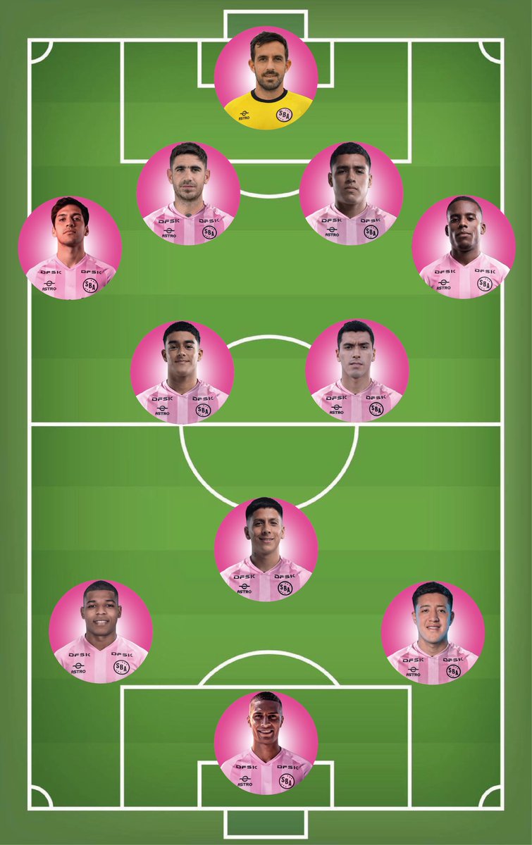 Estos son los tres 11 que usó J. de la Pava el sábado ante la U. Mañana jugaremos nuestro segundo amistoso en La Florida contra Sporting Cristal.
