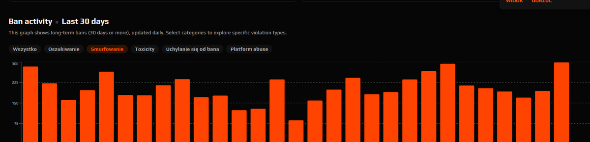 Surówka CS tweet media
