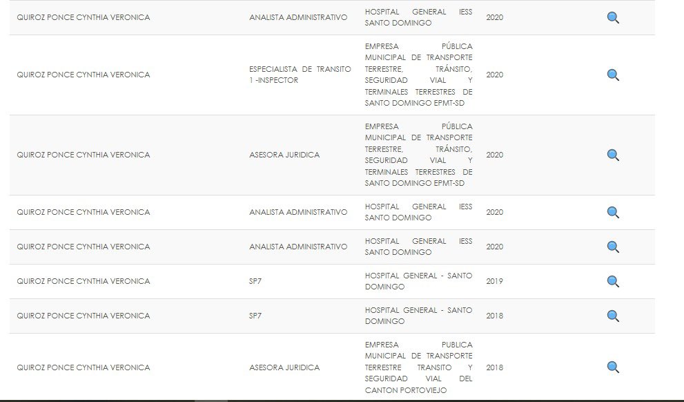 CentralNewsEC's tweet image. 🟣 Cynthia Verónica Quiroz Ponce, también exmilitante de Alianza País, fue designada Directora Administrativa del @IESSec #SantoDomingo SIN EXPERIENCIA administrativa y siendo abogada.
👉🏻 Nombramientos políticos en áreas críticas ponen en riesgo la atención y los recursos de los…