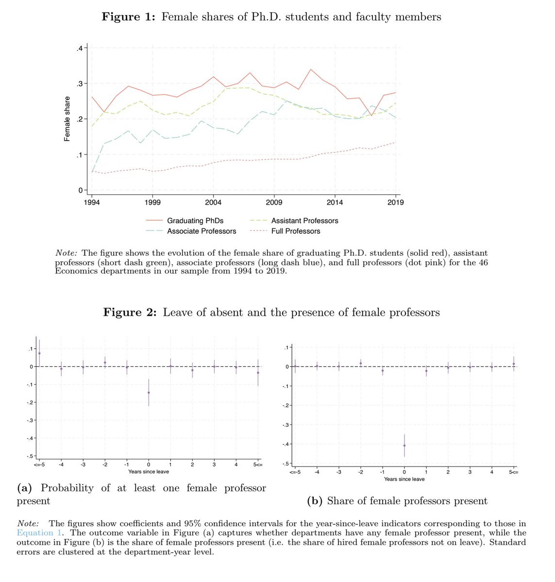 John B. Holbein tweet media
