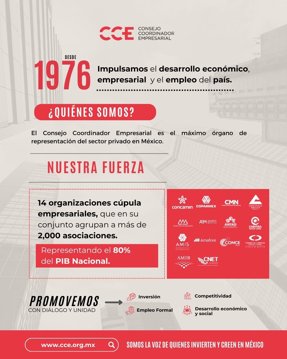 Desde 1976, el #CCE es la voz del sector empresarial en México.
Reunimos a 14 organizaciones cúpula que representan cerca del 80% del PIB nacional, impulsando inversión, empleo formal y competitividad con diálogo y unidad.
Conoce más en cce.org.mx