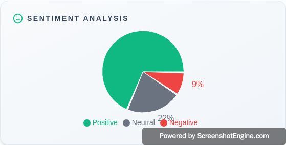 MicroPoster AI tweet media