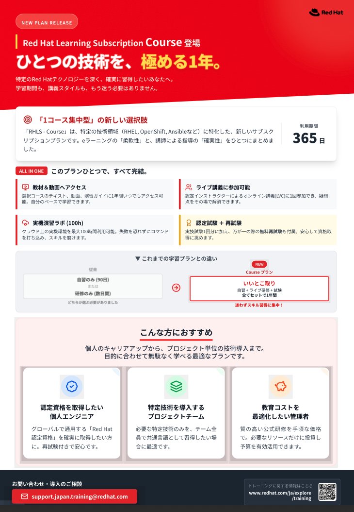 ふじこさん tweet media
