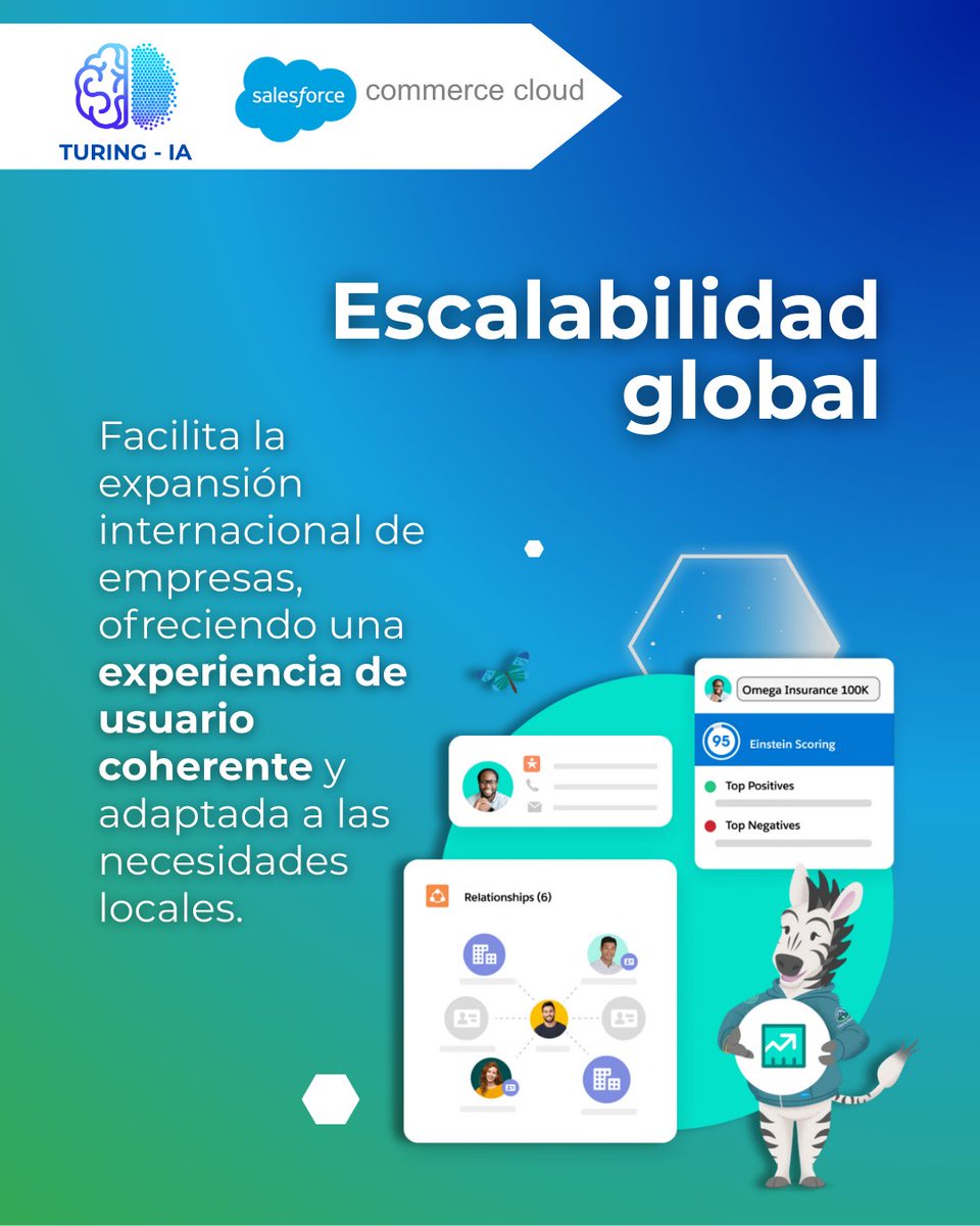 Turing-IA tweet media