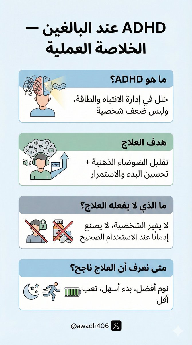 عواض الغامدي | AI tweet media