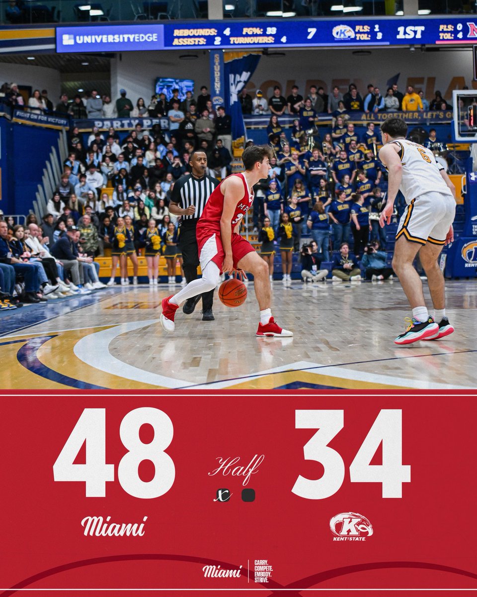 Miami Men’s Basketball tweet media