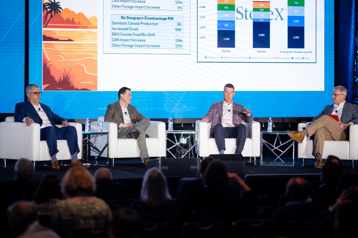 Clean Fuels Alliance America tweet media