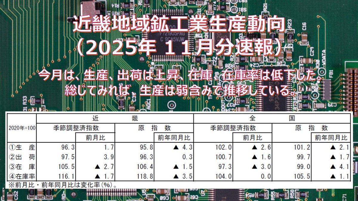 未開封　日ノ元重工　デンシウサギ　鉱石調査 未開封 日ノ元重工 デンシウサギ 鉱石調査 未開封 日ノ元重工 デンシウサギ
