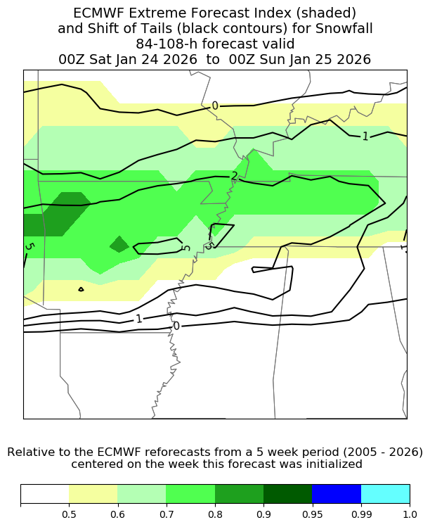 Mike Johnson tweet media
