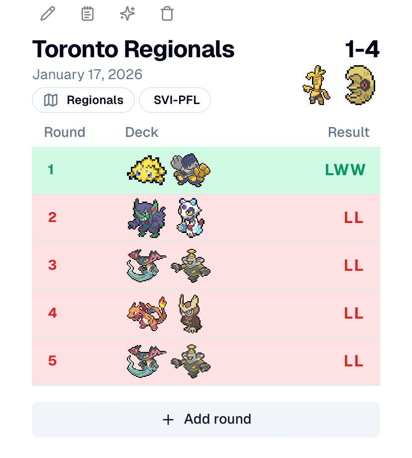 Toronto Regionals list. Not gonna write a report cause I got to my hotel at 3:30am on Saturday and played about as well as I expected. Happy I powered through and made it to my first regional. Met some cool people and had a blast! Just wish I had more time to enjoy the event