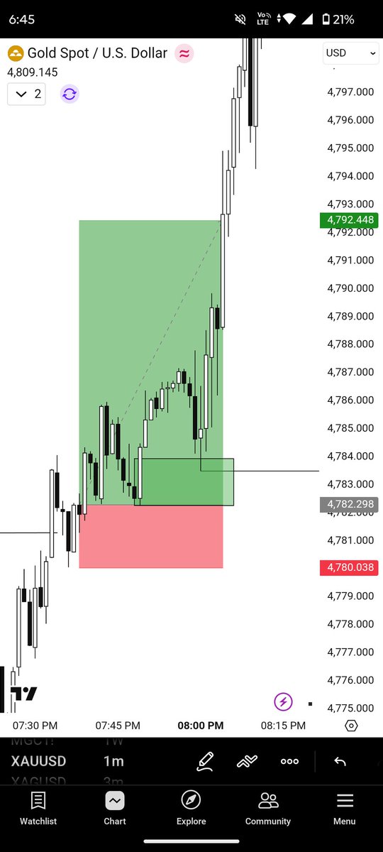 Sayan Chowdhury tweet media