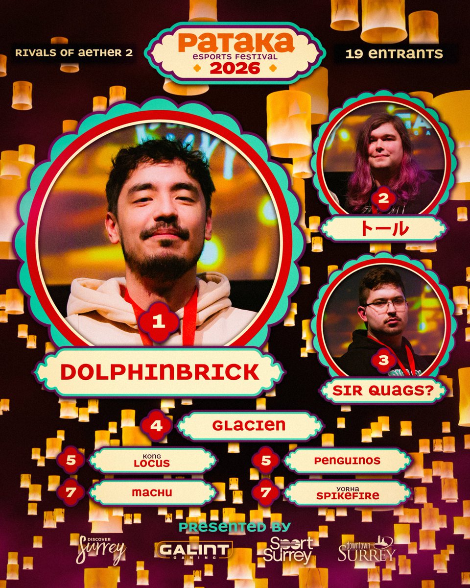 Pataka Esports Festival | ➡️Jan 17-18th, 2026 tweet media