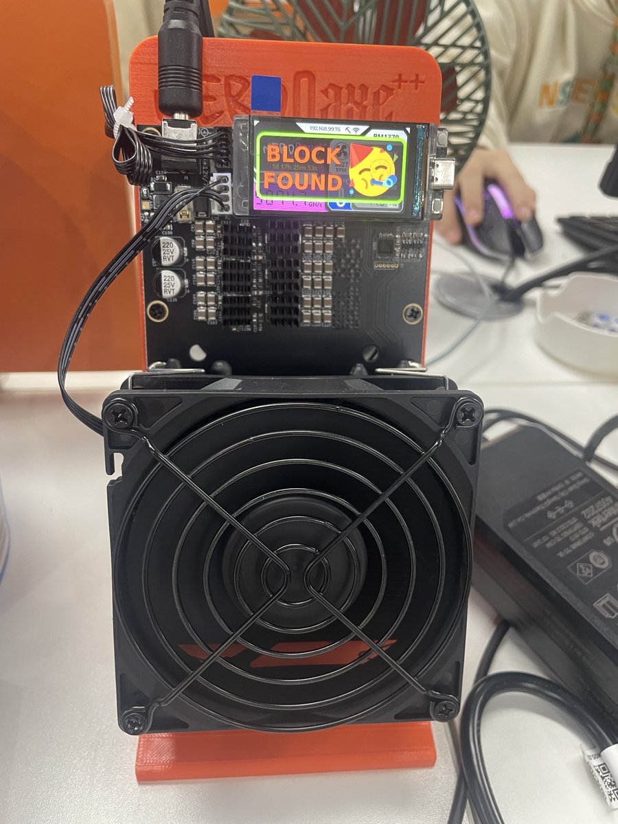 What does it mean?🥳