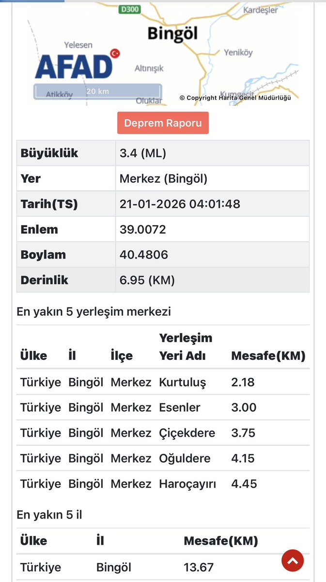 Şehir merkezine yakın bir konumda meydana gelen ve hissedilen deprem nedeniyle tüm vatandaşlarımıza geçmiş olsun