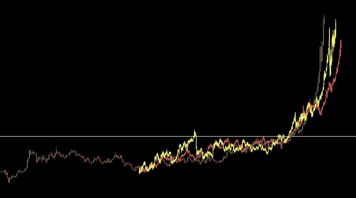 Jason Pizzino 🌞 (@jasonpizzino) / Posts / X