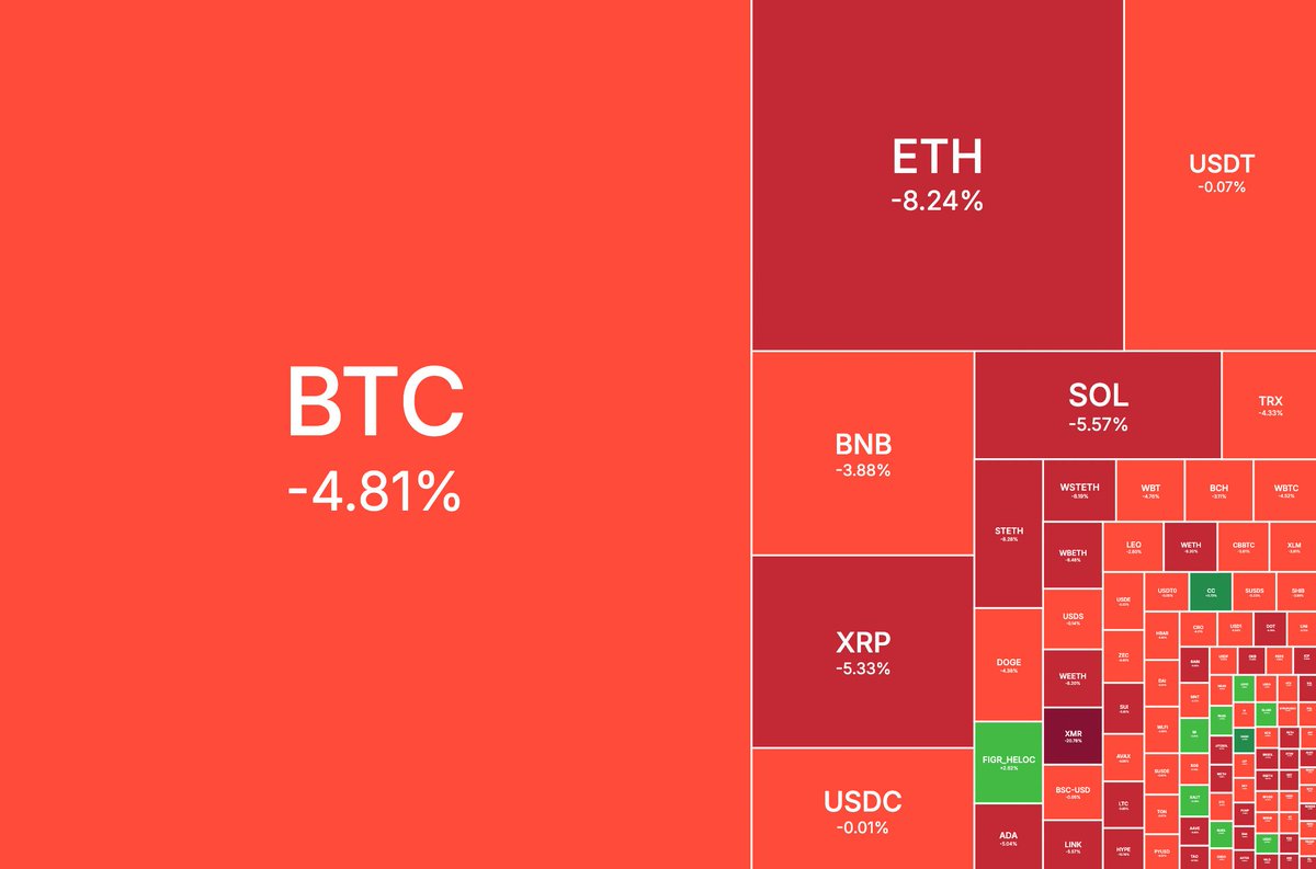 Post by Diario฿itcoin on X: OFERTAS!