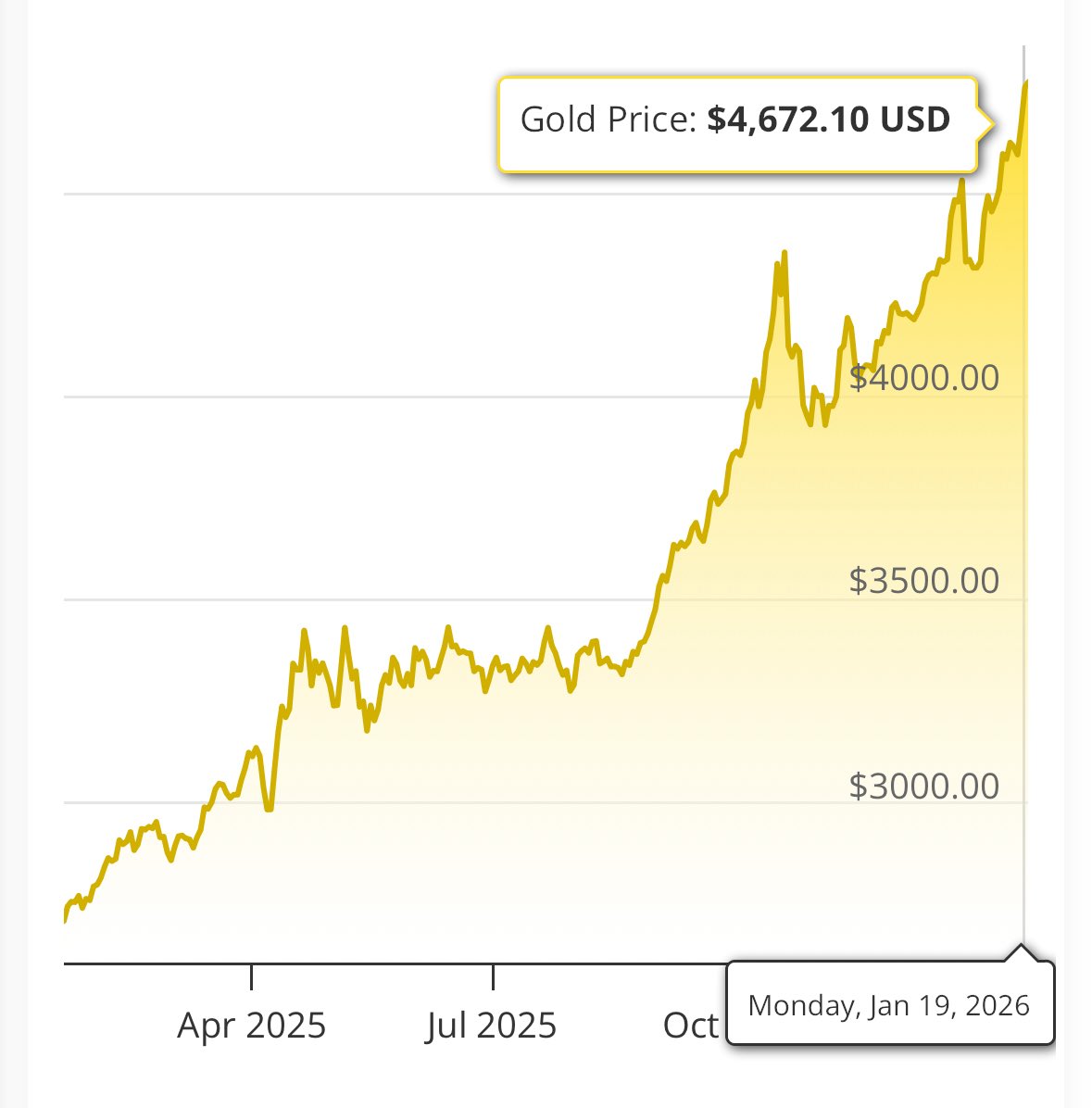 Bit_Current's tweet image. 