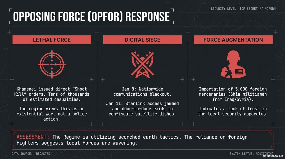 FallacyHunter01's tweet image. OPERATIONAL ASSESSMENT: IRAN UPRISING 2025-26
x.com/GBNT1952/statu…