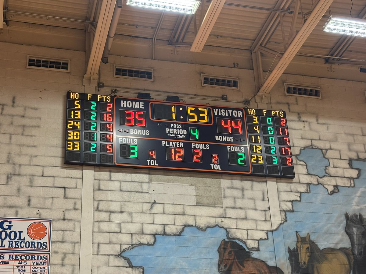 CSEaglesHoops's tweet photo. Eagles 48
Stagg 37

Eagles earn the win in a team effort! 

Congratulations to Zoe Trunk on being the 7th player in Sandburg girls basketball history reach 1000 points &amp; 3rd ever to reach 300 steals! Amazing accomplishment!

Eagles improve to 10-13! @EaglesAthletics https://t.co/s0QUkd2wrm