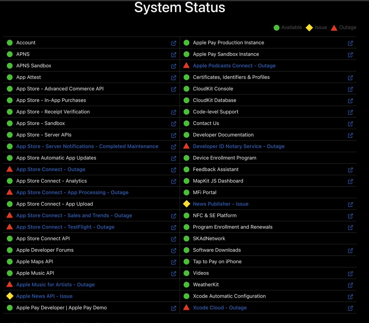 😂 what happened? developer.apple.com/system-status/
judging from this tweet, it was at least hung for over 1 hour