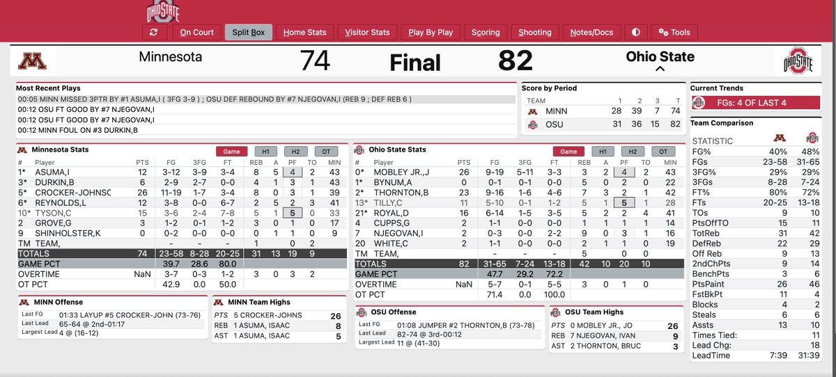 GopherHole.com tweet media