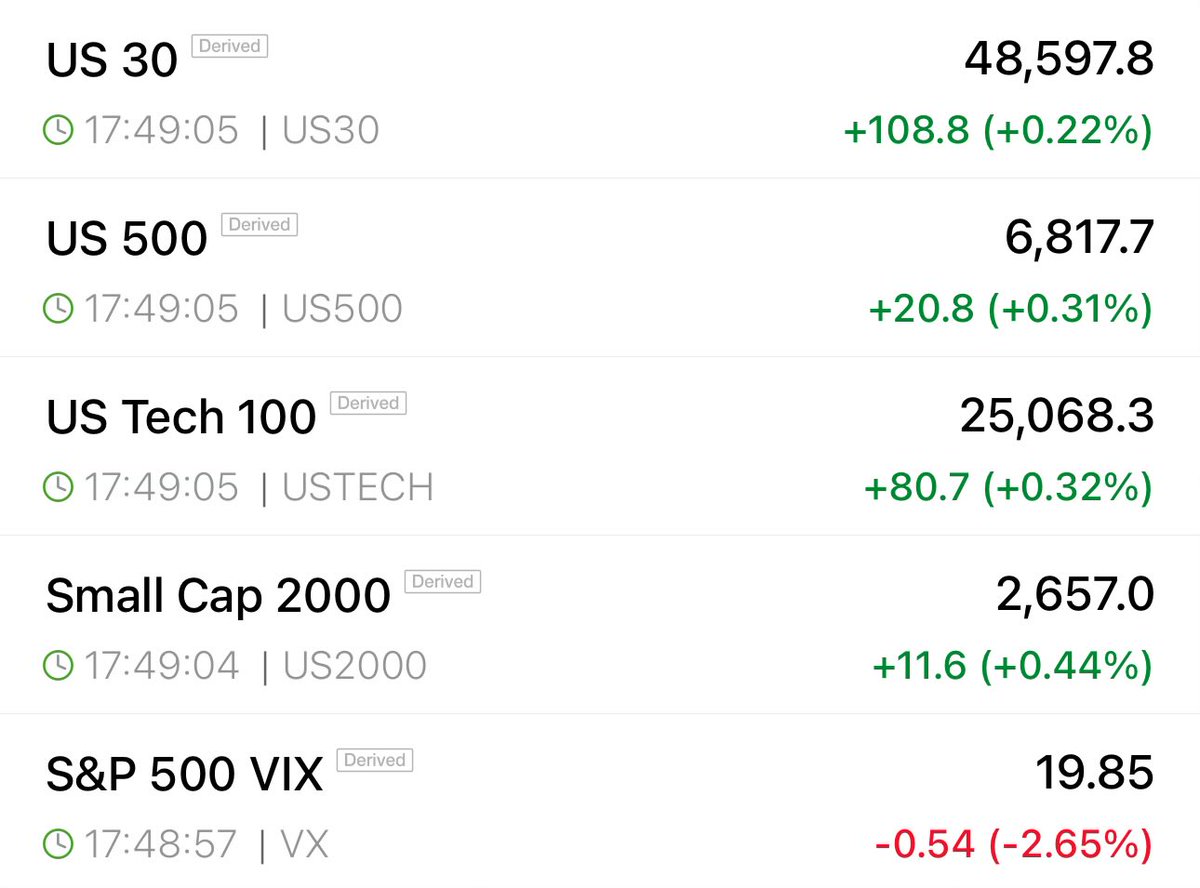 Heisenberg tweet media