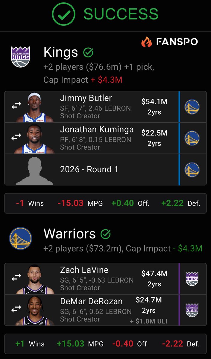 NBA Mock Trades tweet media