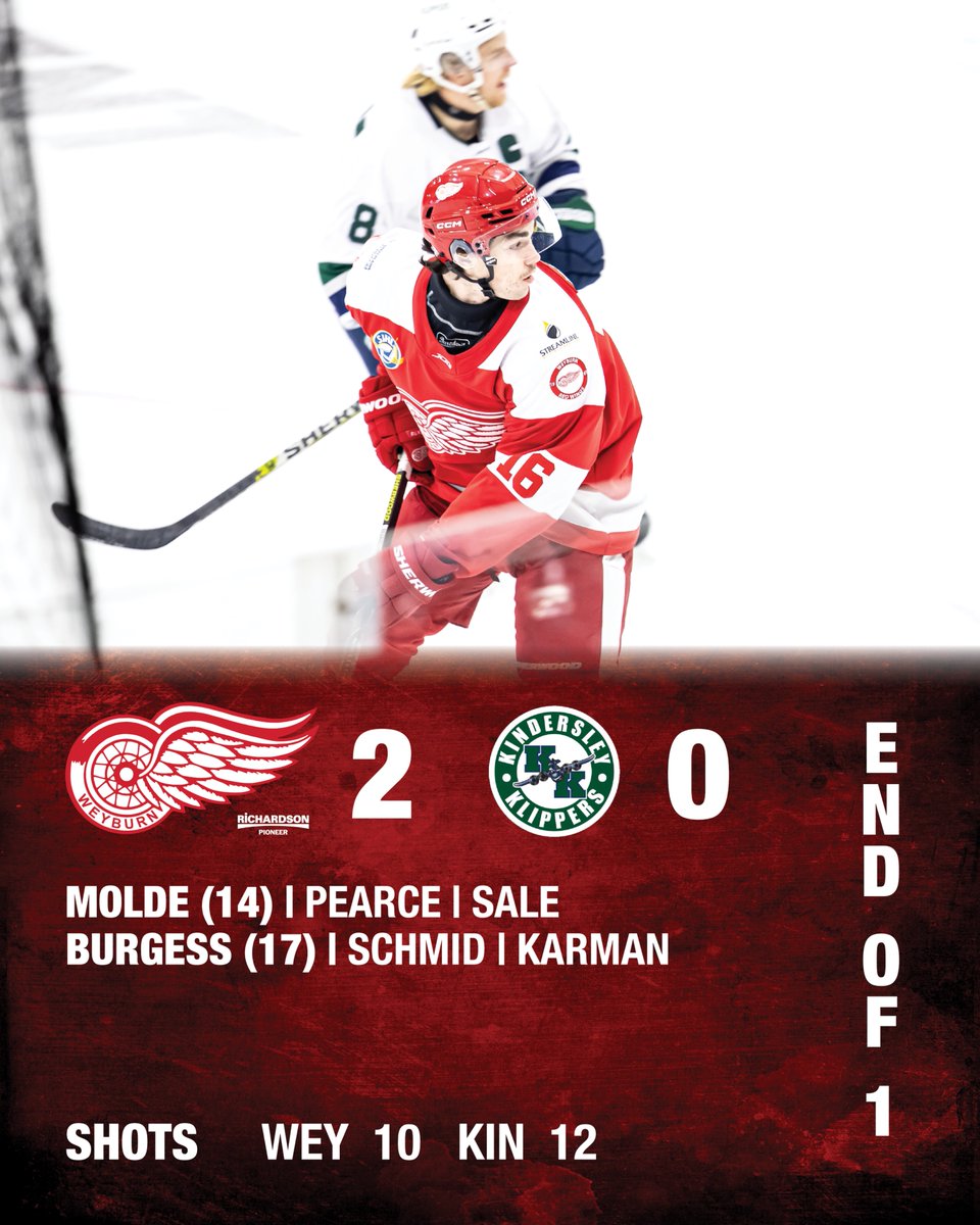 weyburnredwings's tweet photo. 1️⃣ We head into the second up by two!
🚨 MOLDE (14) 🍎 PEARCE 🍎 SALE
🚨 BURGESS (17) 🍎 SCHMID 🍎 KARMAN
📸 Highway 39 Photography
#WeyburnRedWings #SJHL #FirstPeriod https://t.co/rCTtSulzZD